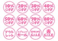 Vector illustration of Spring sale icons set. Pink cherry blossom design. Display price drop. Royalty Free Stock Photo